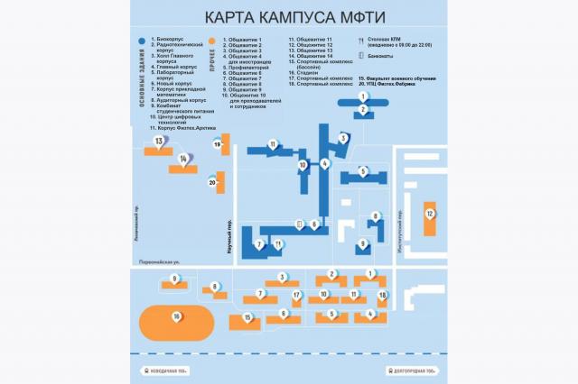 2023 - ����� ������� ����