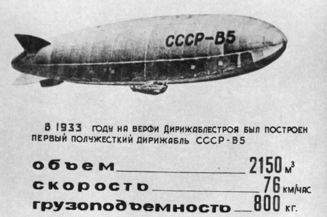 1933 - ���������� ��������� ������