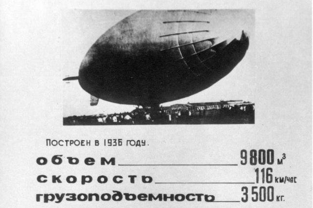 1936 - ���������� ��������� ������